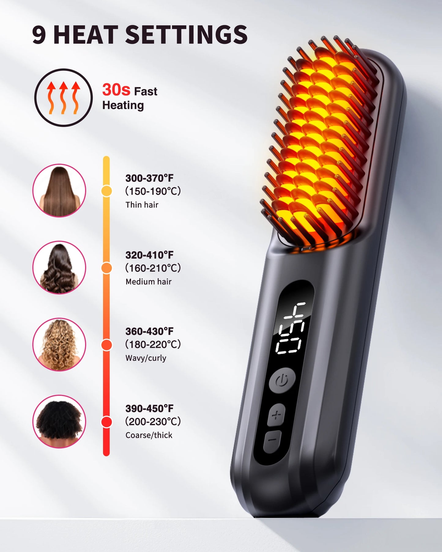 BOPCAL Cordless Hair Straightener Brush